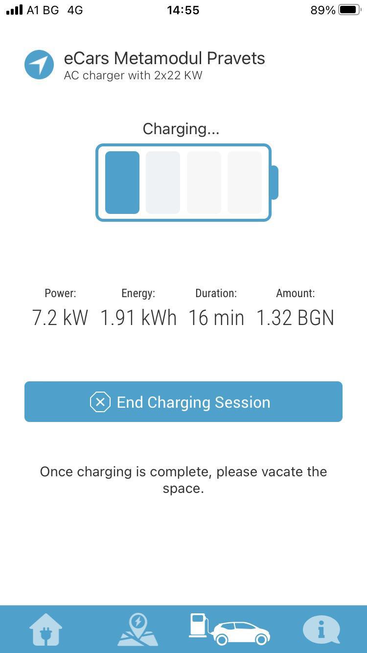 Метанстанция Правец Razliv, Sofia Province EV Station