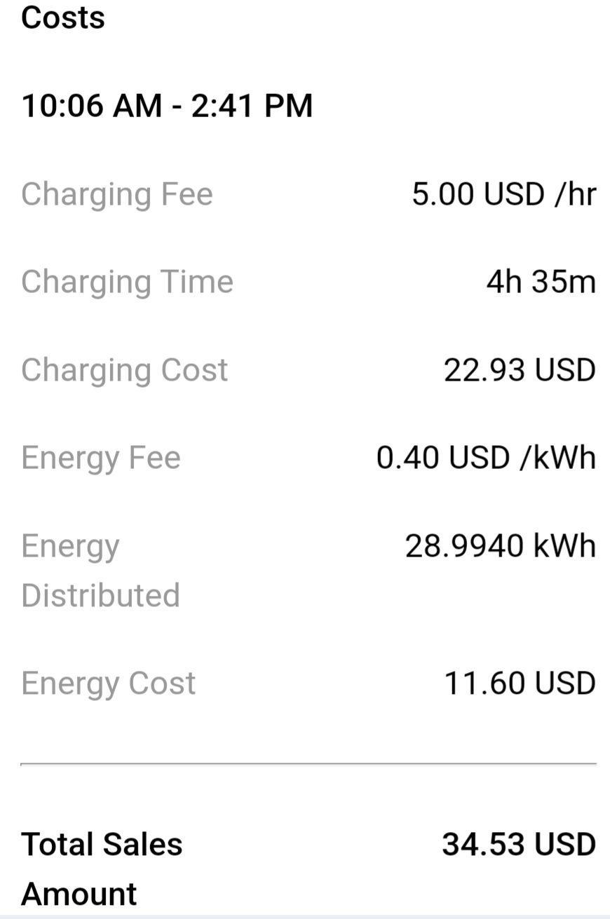 Pismo Beach Parking Lot Pismo Beach, CA EV Station
