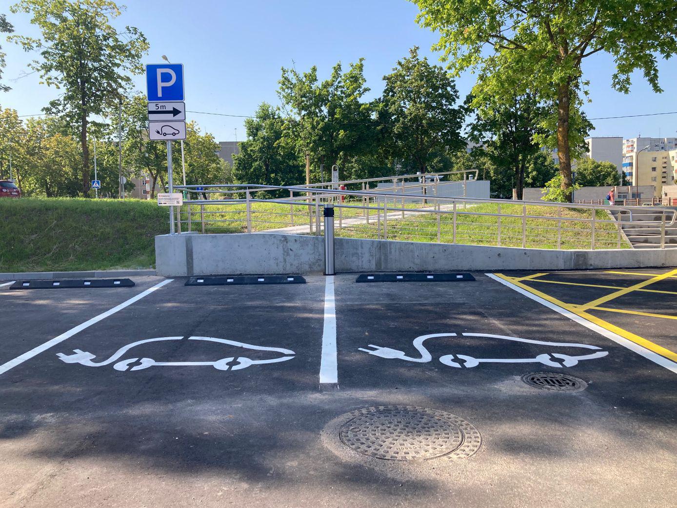 Elektrėnai Inbalance grid PlugShare