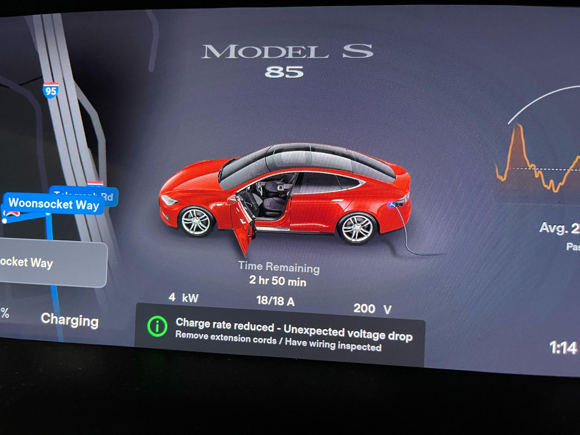 IKEA Woodbridge Woodbridge, VA EV Station